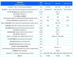 Middle- waist column mobile CNC strong profile grinding machine