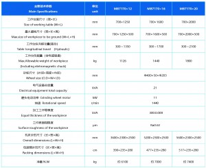 MB7170×12 Surface grinder best cheap price